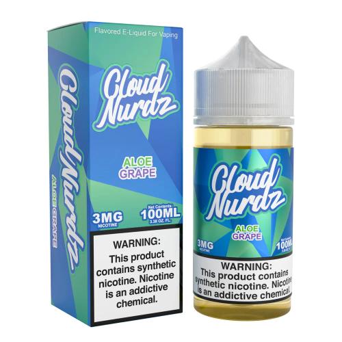 Cloud Nurdz