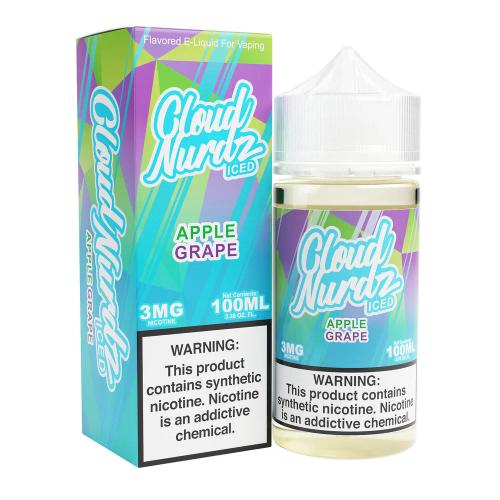 Cloud Nurdz