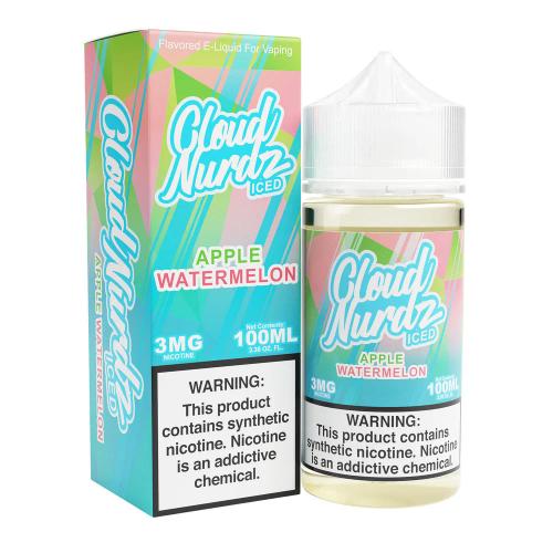 Cloud Nurdz