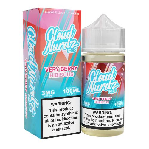Cloud Nurdz