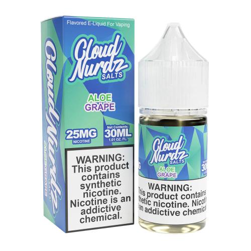 Cloud Nurdz