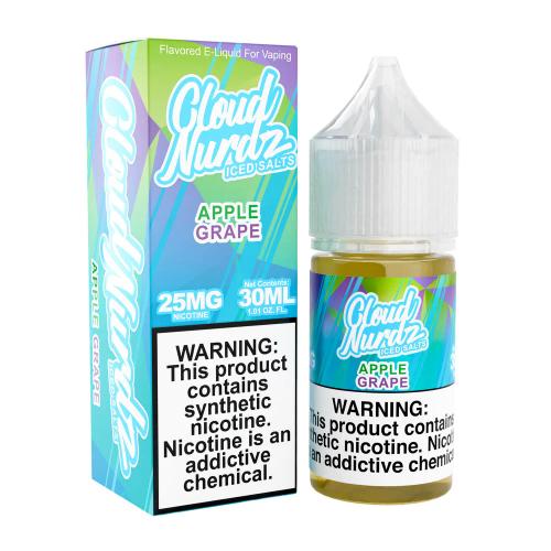 Cloud Nurdz