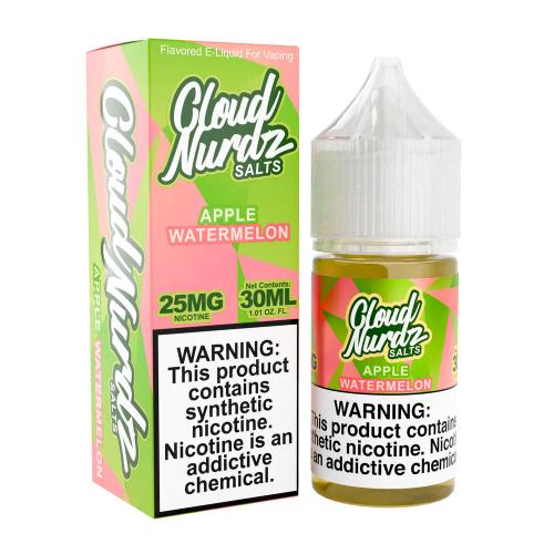 Cloud Nurdz