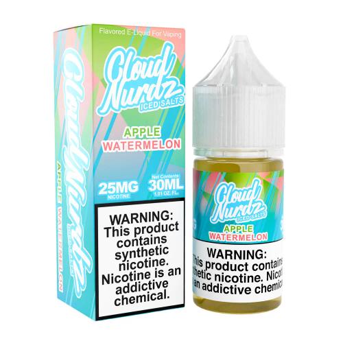Cloud Nurdz