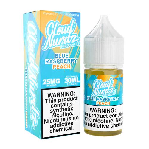 Cloud Nurdz