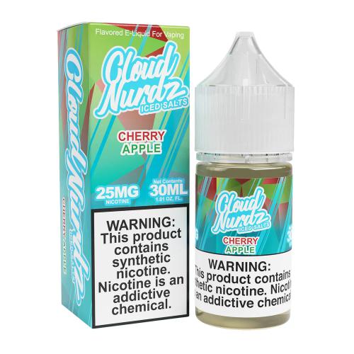 Cloud Nurdz