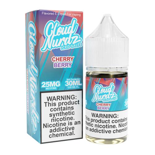 Cloud Nurdz