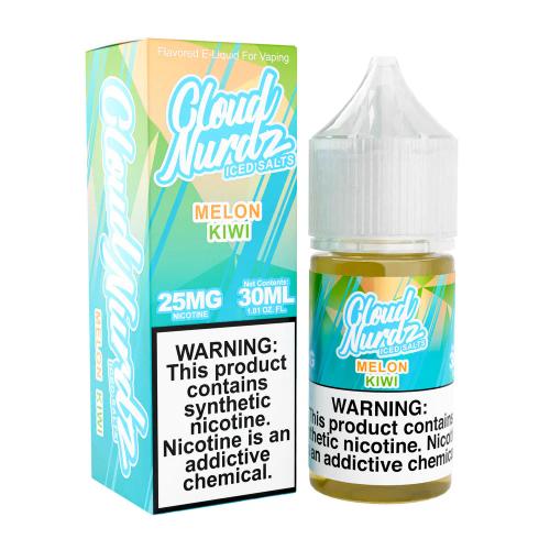 Cloud Nurdz