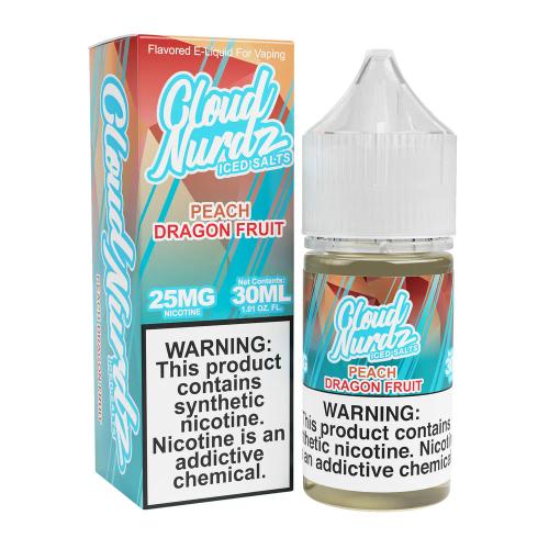 Cloud Nurdz