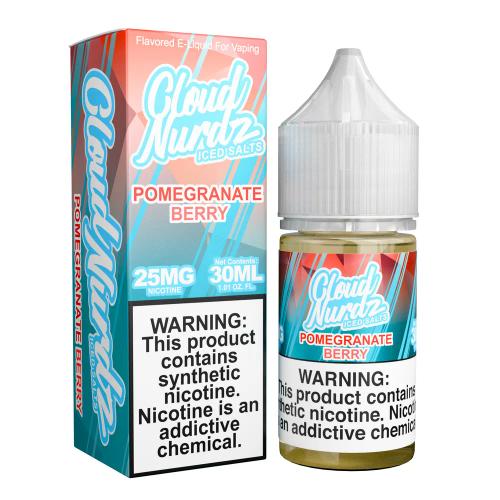 Cloud Nurdz