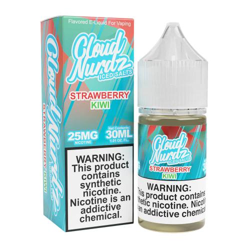 Cloud Nurdz
