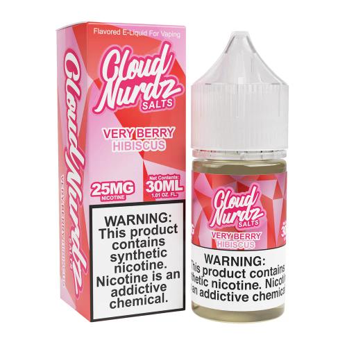 Cloud Nurdz