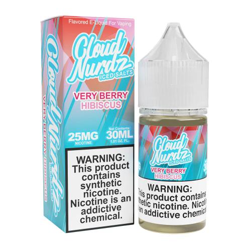 Cloud Nurdz