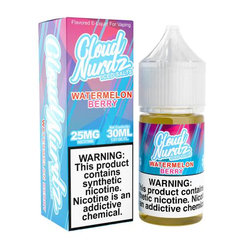 Cloud Nurdz